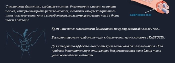 Как Вернуть Члену Чувствительность После Долгой Дрочки
